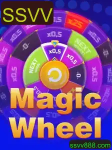 MagicWheel: Descubra o Jogo de Estratégia e Sorte